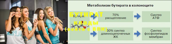 каннабис Горно-Алтайск